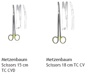 Tracheostomy Set